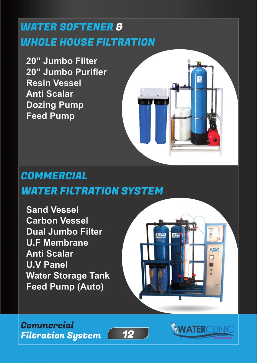 Water Softener & Whole House Filtration